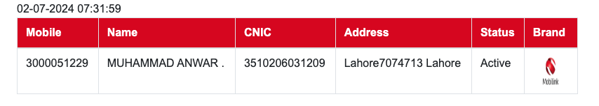 CNIC Information from nadra pakistan by just one clicks