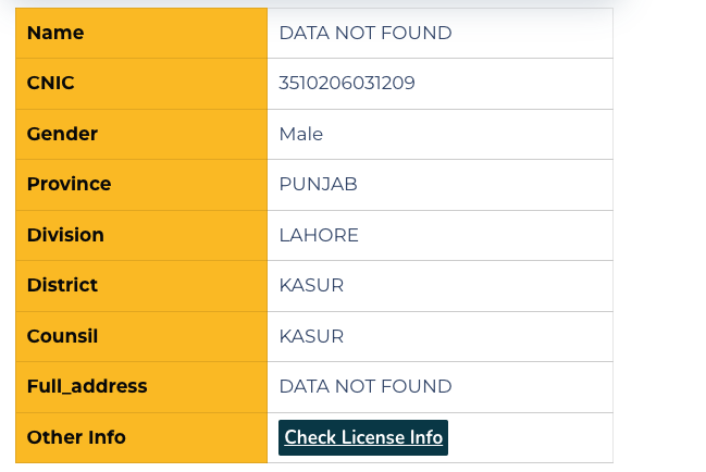 A digital interface of the CNIC Information System displaying user data securely